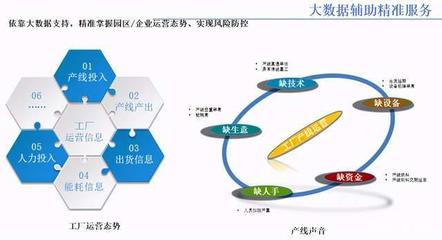 六大亮點(diǎn)加持 英眾科技智慧城市解決方案全面賦能數(shù)據(jù)處理與存儲(chǔ)服務(wù)