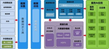 浪潮攜手東北大學，共筑中國智造數據處理與存儲新高地